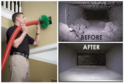 Air Duct Cleaning In Colorado Springs